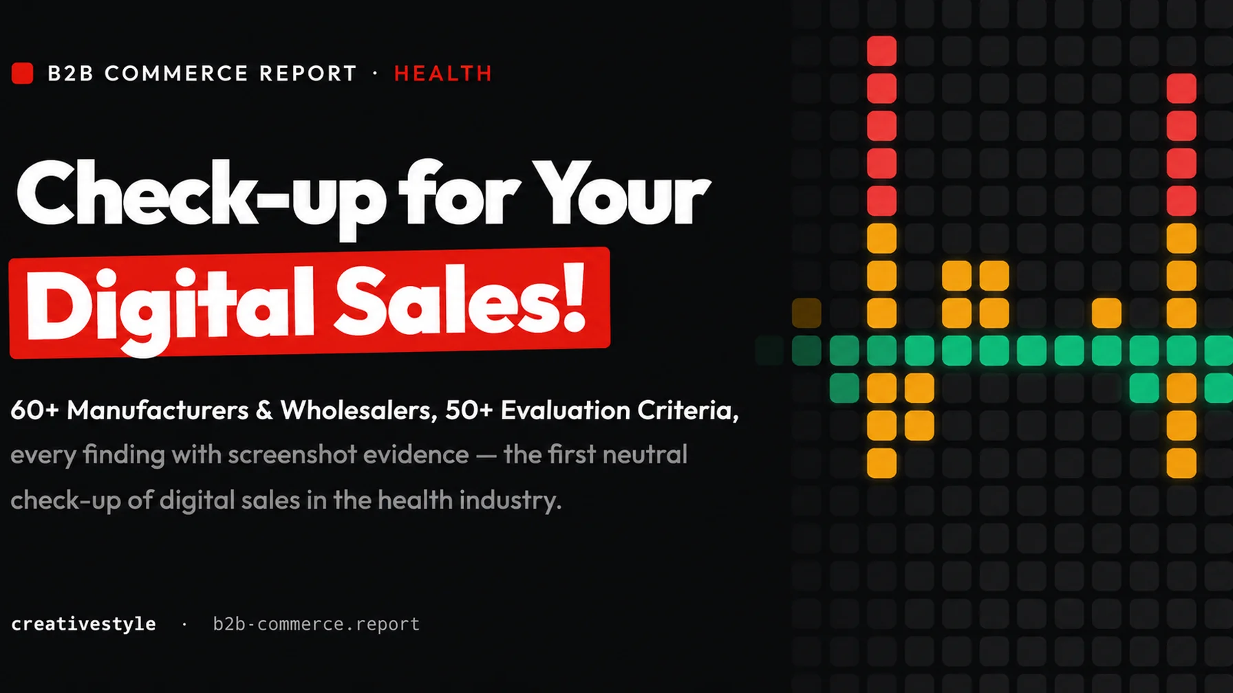 Interactive B2B Commerce Report Health platform showing the digital maturity benchmark of the healthcare market