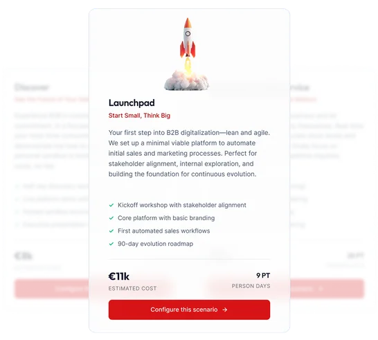 Koncepcja pakietu startowego B2B z modułowymi elementami platformy