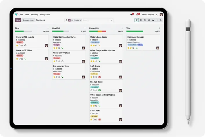 Wizualizacja integracji CRM dla przechwytywania i kierowania leadami B2B