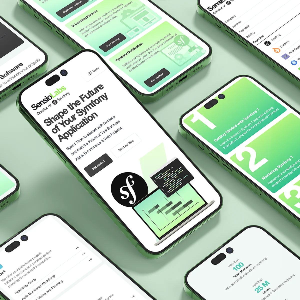 Podgląd strony e-commerce SensioLabs na wielu urządzeniach mobilnych prezentujący usługi tworzenia aplikacji Symfony, platformę e-learningową oraz programy certyfikacyjne