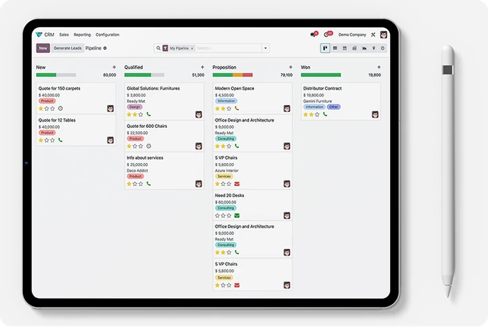 Wizualizacja integracji CRM dla przechwytywania i kierowania leadami B2B