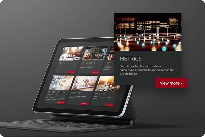 Zintegrowany interfejs bazy wiedzy wyświetlany na tablecie i laptopie